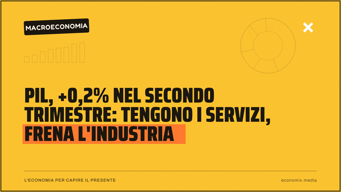 Pil, +0,2% nel secondo trimestre: tengono i servizi, frena l'industria: immagine in evidenza per Economix