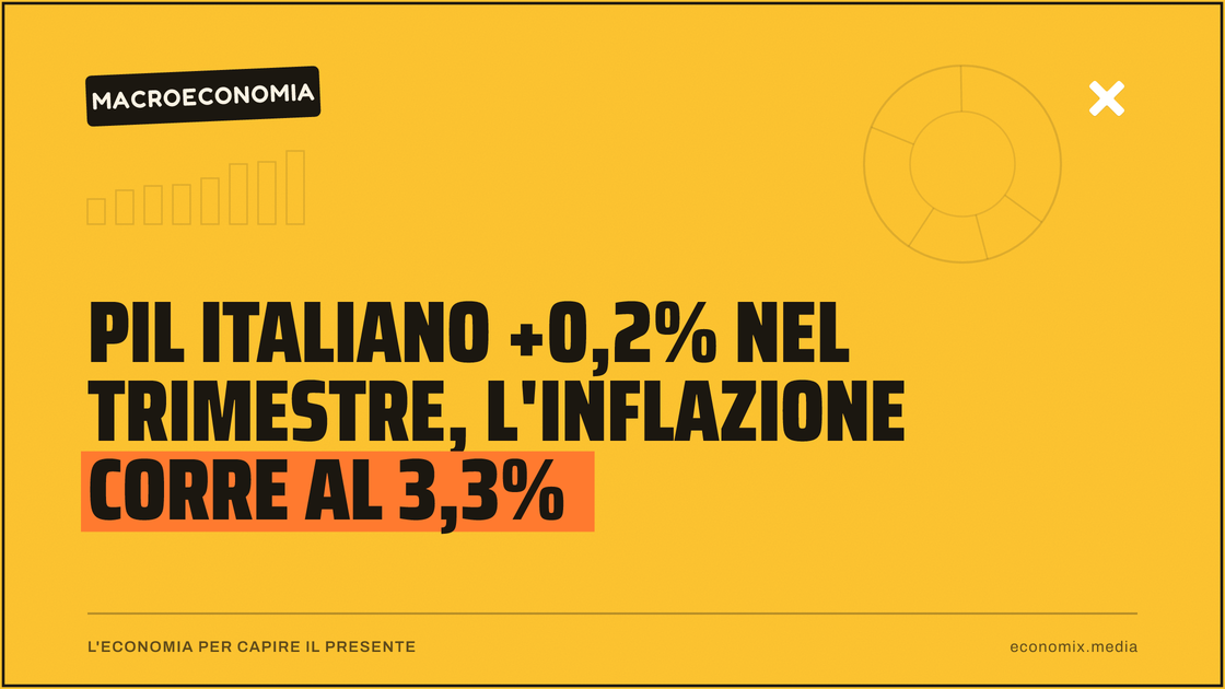 Pil italiano +0,2% nel trimestre, l'inflazione corre al 3,3%: immagine in evidenza per Economix