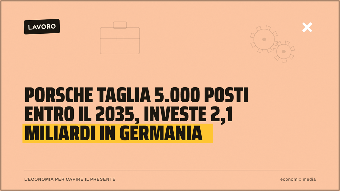 Porsche taglia 5.000 posti entro il 2035, investe 2,1 miliardi in Germania: immagine in evidenza per Economix