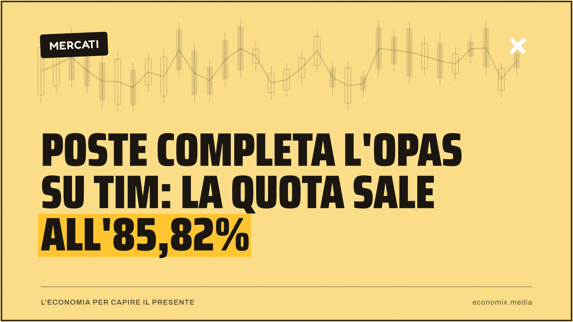 Poste completa l'Opas su Tim: la quota sale all'85,82%: immagine in evidenza per Economix