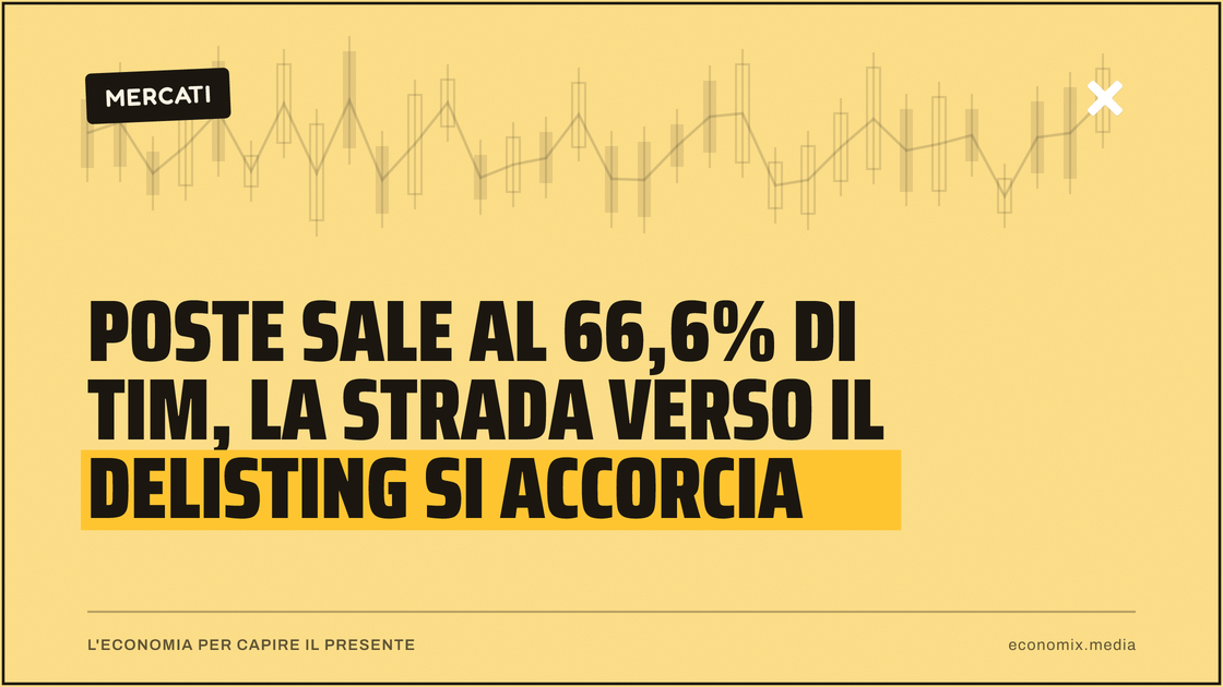 Poste sale al 66,6% di Tim, la strada verso il delisting si accorcia: immagine in evidenza per Economix
