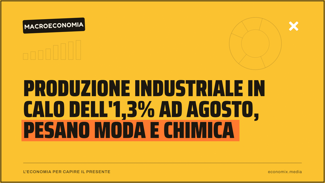 Produzione industriale in calo dell'1,3% ad agosto, pesano moda e chimica: immagine in evidenza per Economix