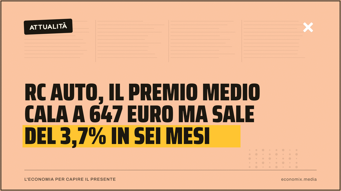 RC Auto, il premio medio cala a 647 euro ma sale del 3,7% in sei mesi: immagine in evidenza per Economix