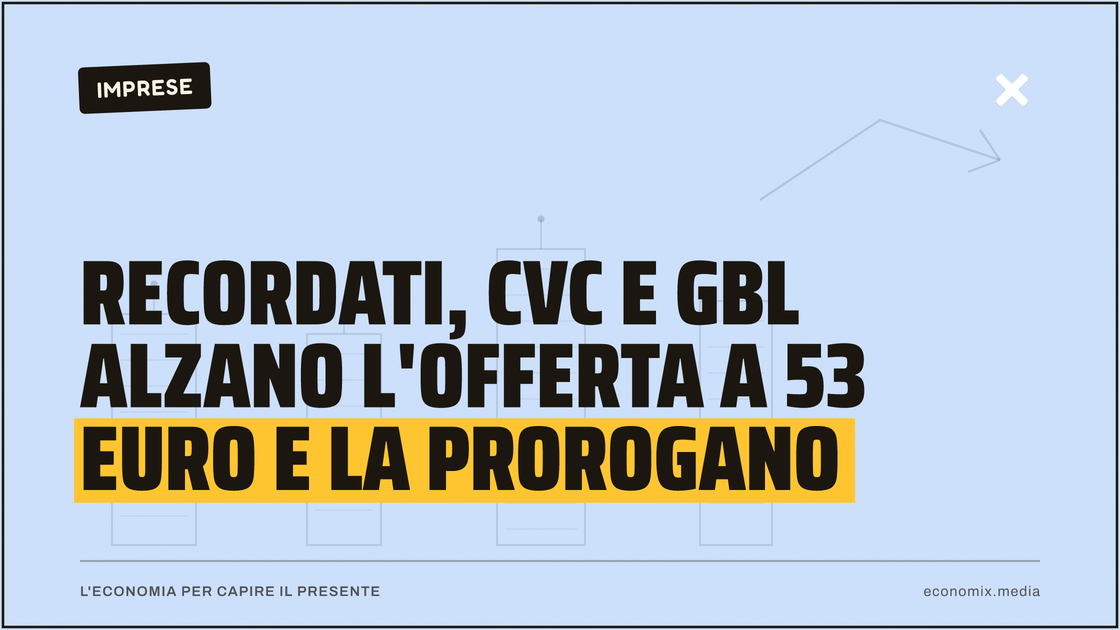 Recordati, CVC e GBL alzano l'offerta a 53 euro e la prorogano: immagine in evidenza per Economix