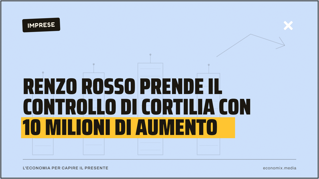 Renzo Rosso prende il controllo di Cortilia con 10 milioni di aumento: immagine in evidenza per Economix