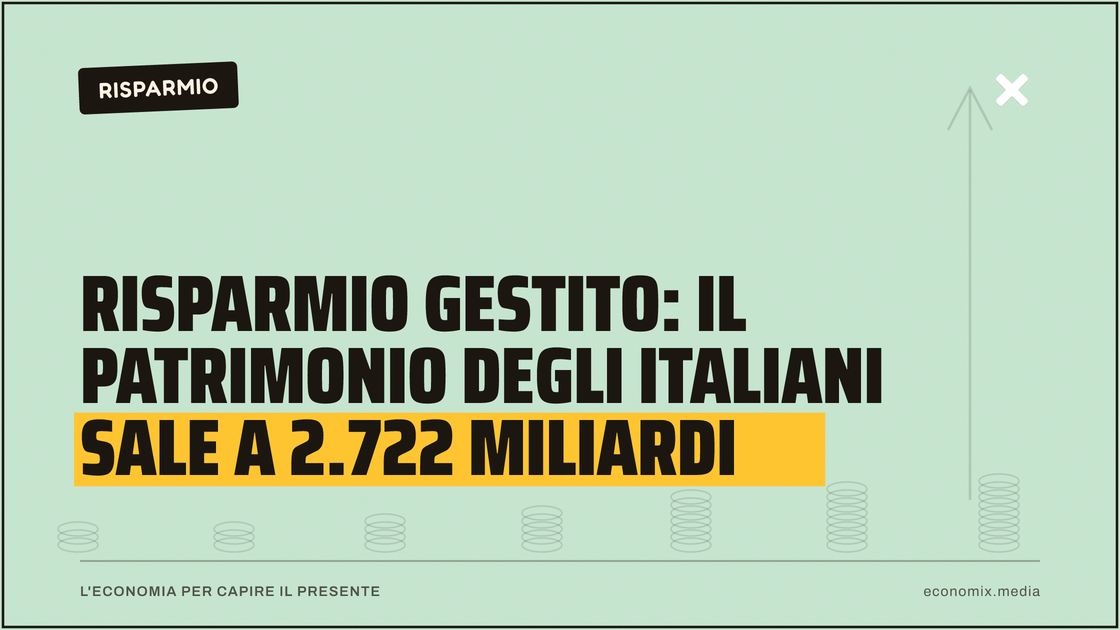 Risparmio gestito: il patrimonio degli italiani sale a 2.722 miliardi: immagine in evidenza per Economix