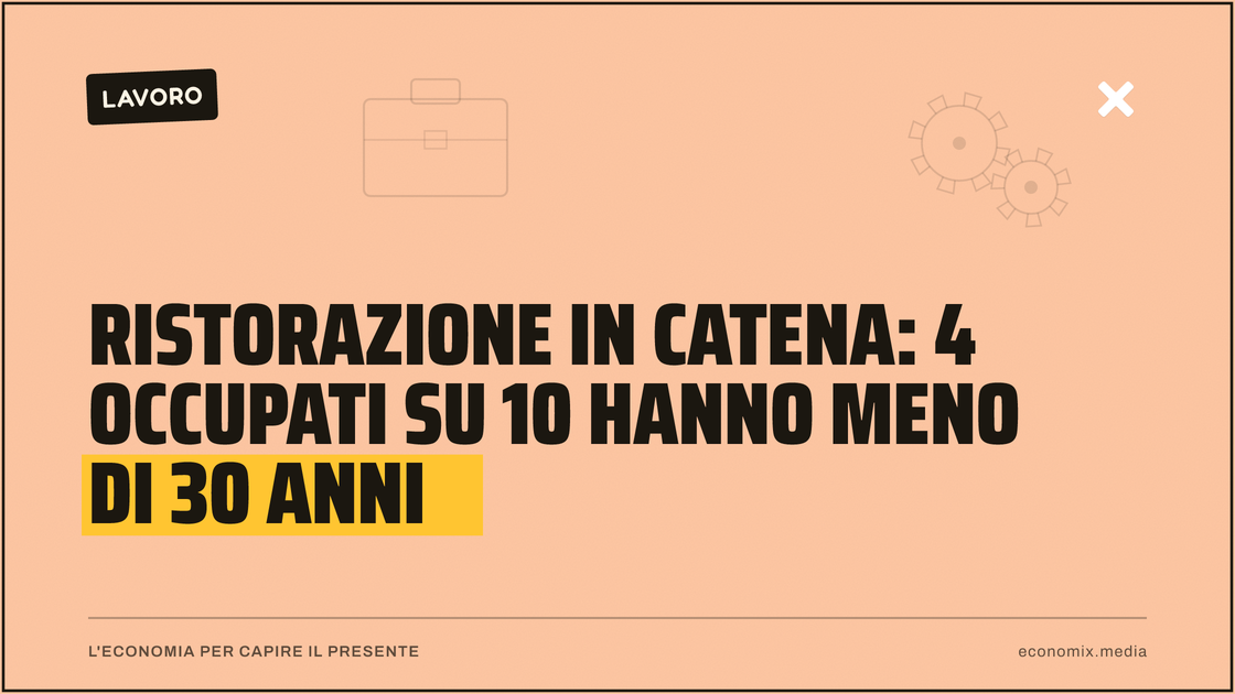 Ristorazione in catena: 4 occupati su 10 hanno meno di 30 anni: immagine in evidenza per Economix