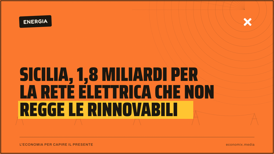 Sicilia, 1,8 miliardi per la rete elettrica che non regge le rinnovabili: immagine in evidenza per Economix