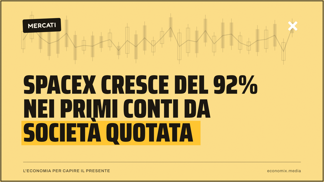 SpaceX cresce del 92% nei primi conti da società quotata: immagine in evidenza per Economix
