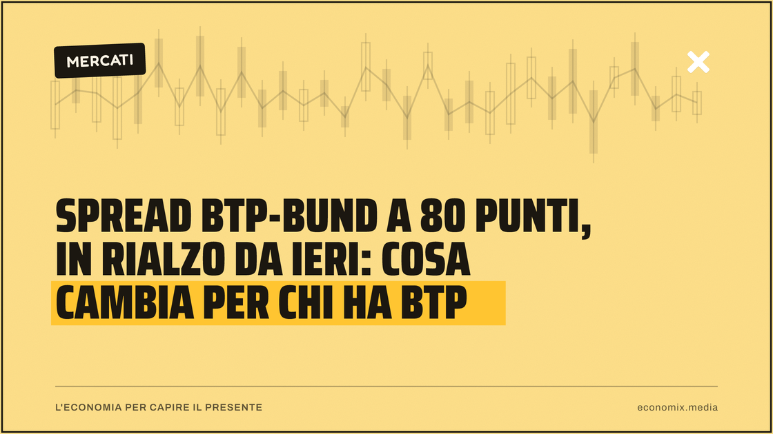Spread Btp-Bund a 80 punti, in rialzo da ieri: cosa cambia per chi ha Btp: immagine in evidenza per Economix