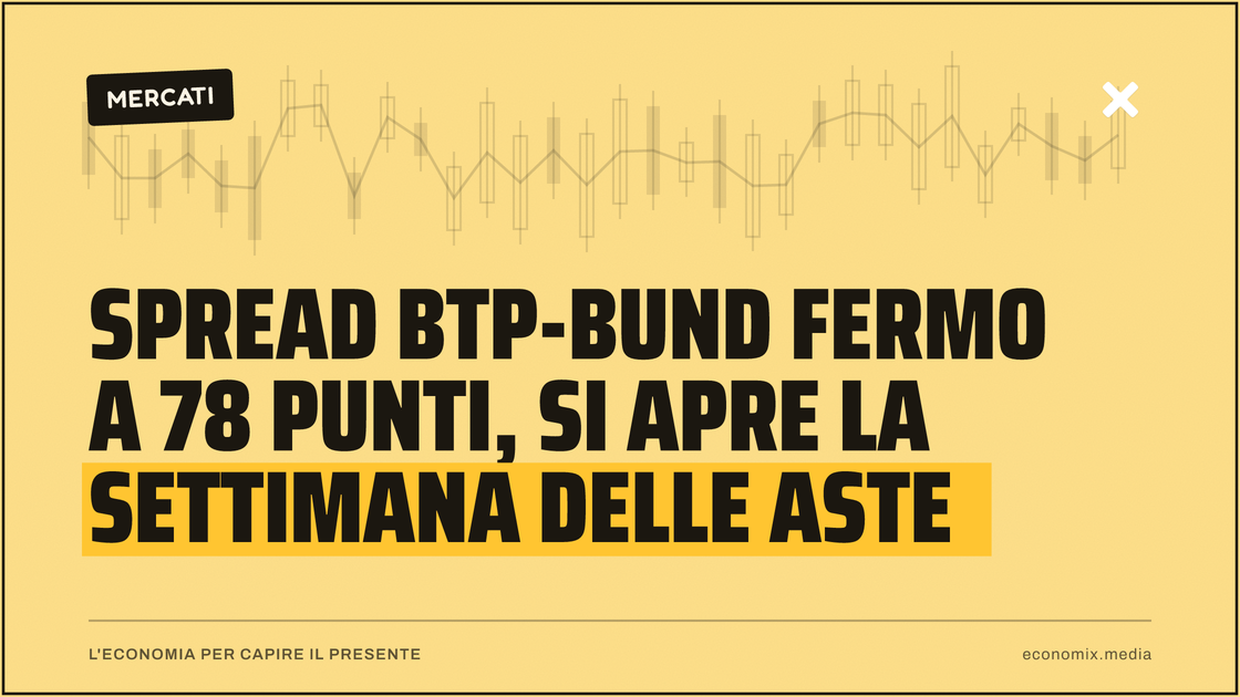 Spread Btp-Bund fermo a 78 punti, si apre la settimana delle aste: immagine in evidenza per Economix