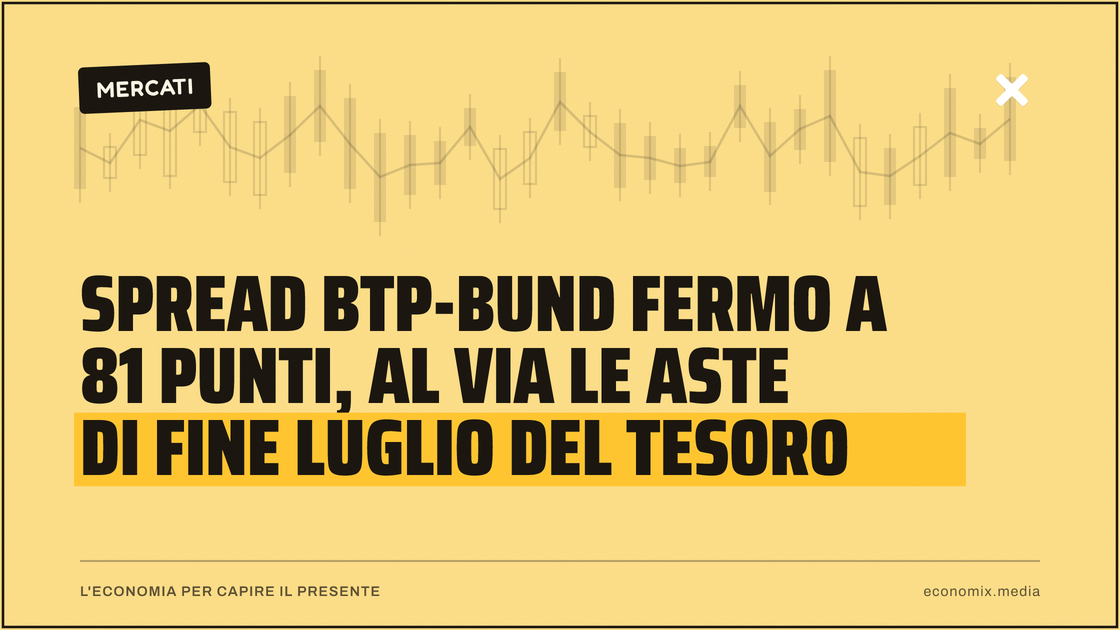 Spread Btp-Bund fermo a 81 punti, al via le aste di fine luglio del Tesoro: immagine in evidenza per Economix
