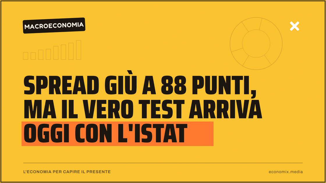 Spread giù a 88 punti, ma il vero test arriva oggi con l'Istat: immagine in evidenza per Economix