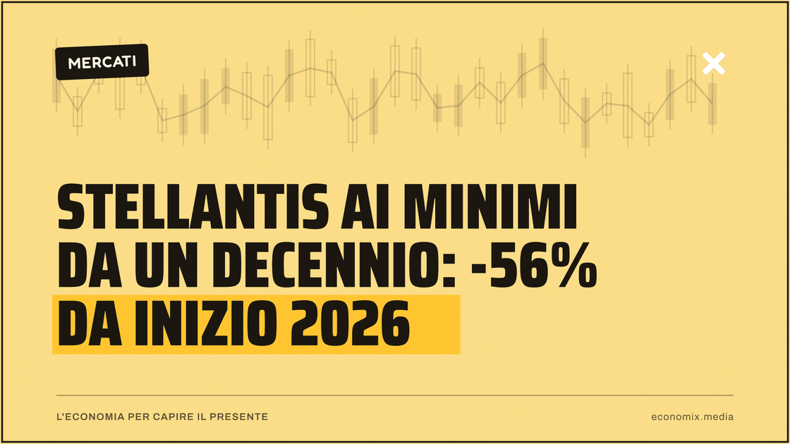 Stellantis ai minimi da un decennio: -56% da inizio 2026: immagine in evidenza per Economix