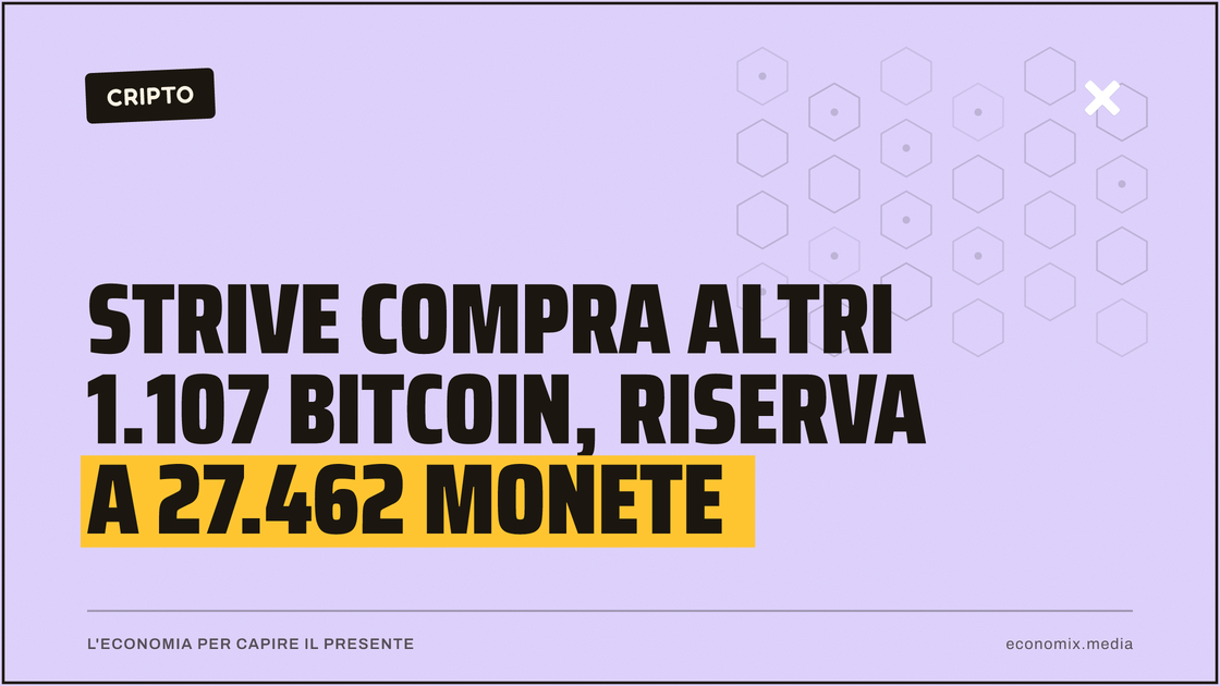 Strive compra altri 1.107 bitcoin, riserva a 27.462 monete: immagine in evidenza per Economix