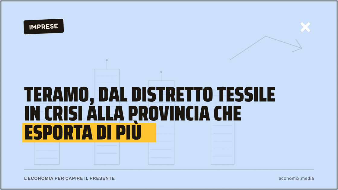 Teramo, dal distretto tessile in crisi alla provincia che esporta di più: immagine in evidenza per Economix