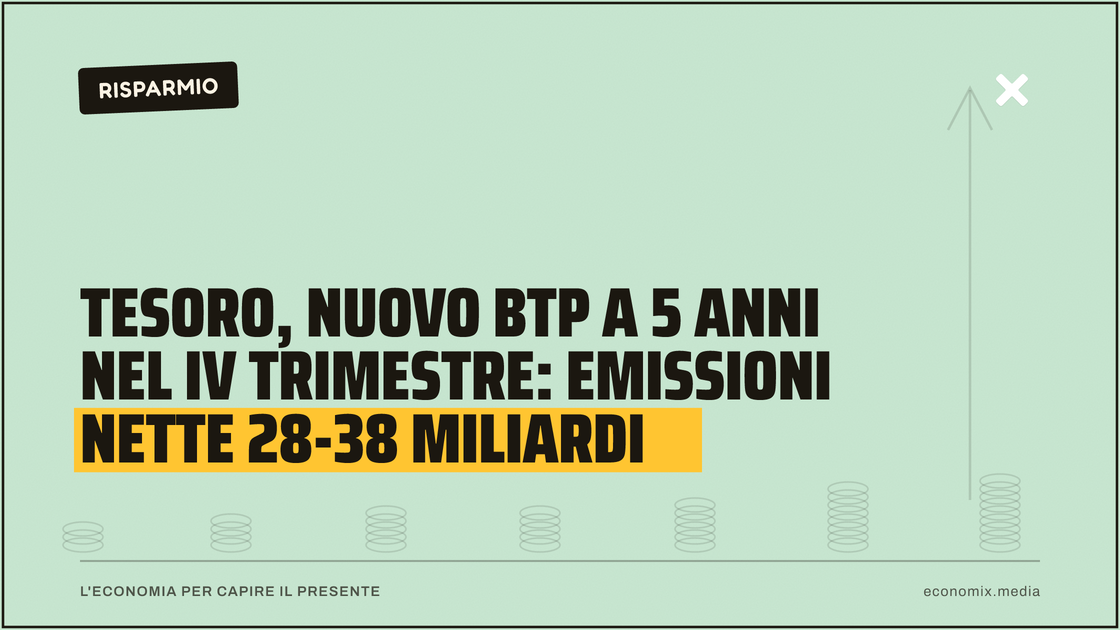 Tesoro, nuovo BTP a 5 anni nel IV trimestre: emissioni nette 28-38 miliardi: immagine in evidenza per Economix