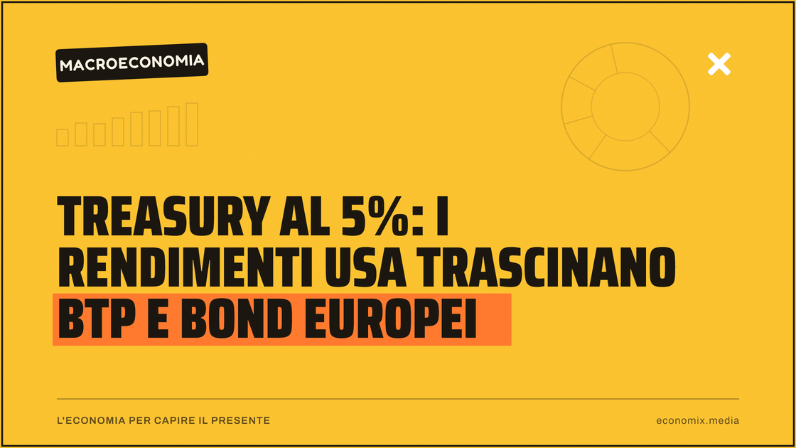 Treasury al 5%: i rendimenti Usa trascinano BTP e bond europei: immagine in evidenza per Economix