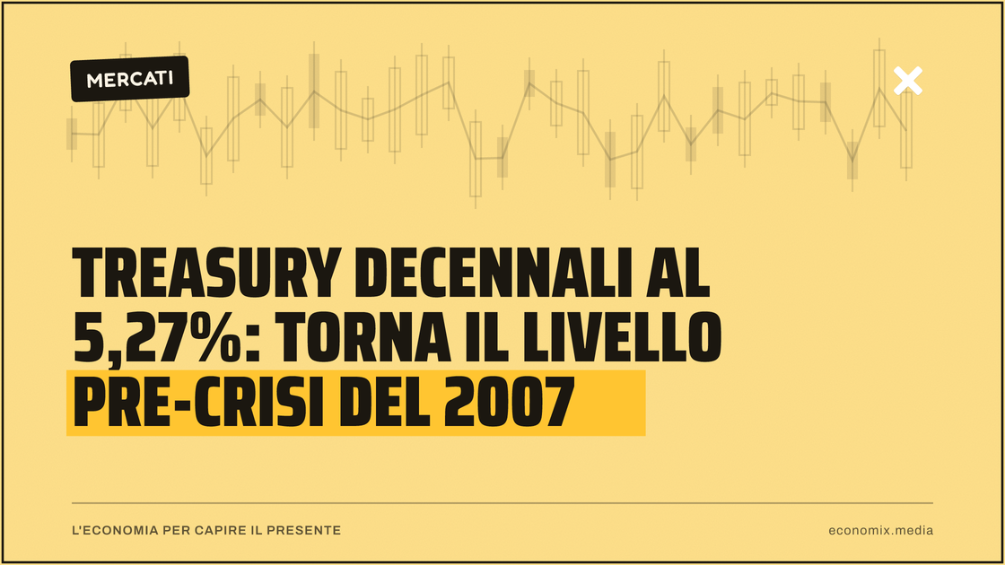 Treasury decennali al 5,27%: torna il livello pre-crisi del 2007: immagine in evidenza per Economix