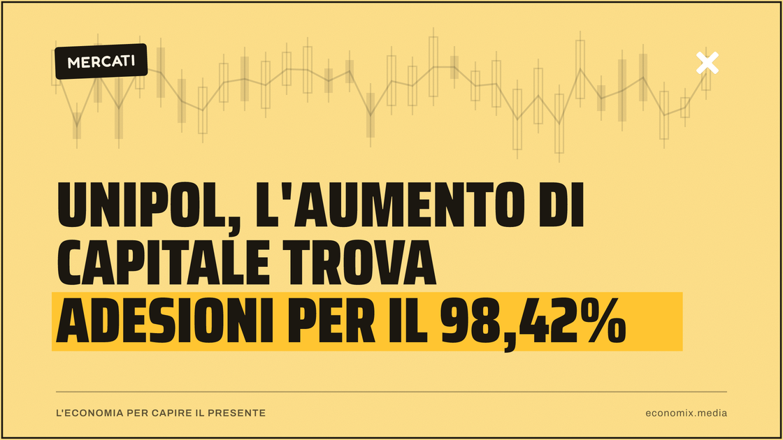 Unipol, l'aumento di capitale trova adesioni per il 98,42%: immagine in evidenza per Economix