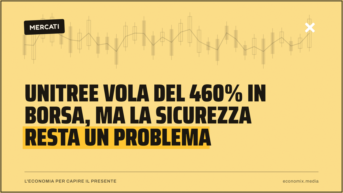Unitree vola del 460% in borsa, ma la sicurezza resta un problema: immagine in evidenza per Economix