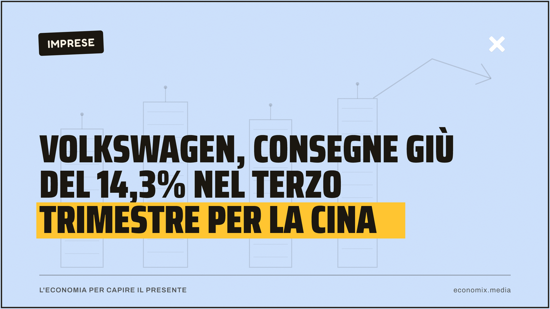 Volkswagen, consegne giù del 14,3% nel terzo trimestre per la Cina: immagine in evidenza per Economix
