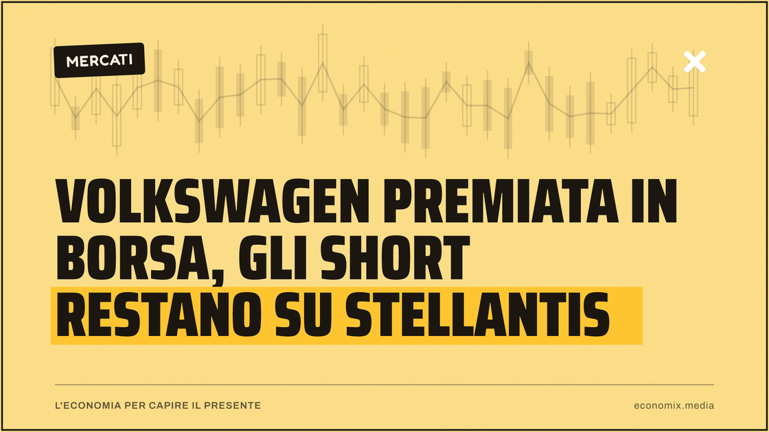 Volkswagen premiata in Borsa, gli short restano su Stellantis: immagine in evidenza per Economix